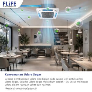 ac cassette Flife